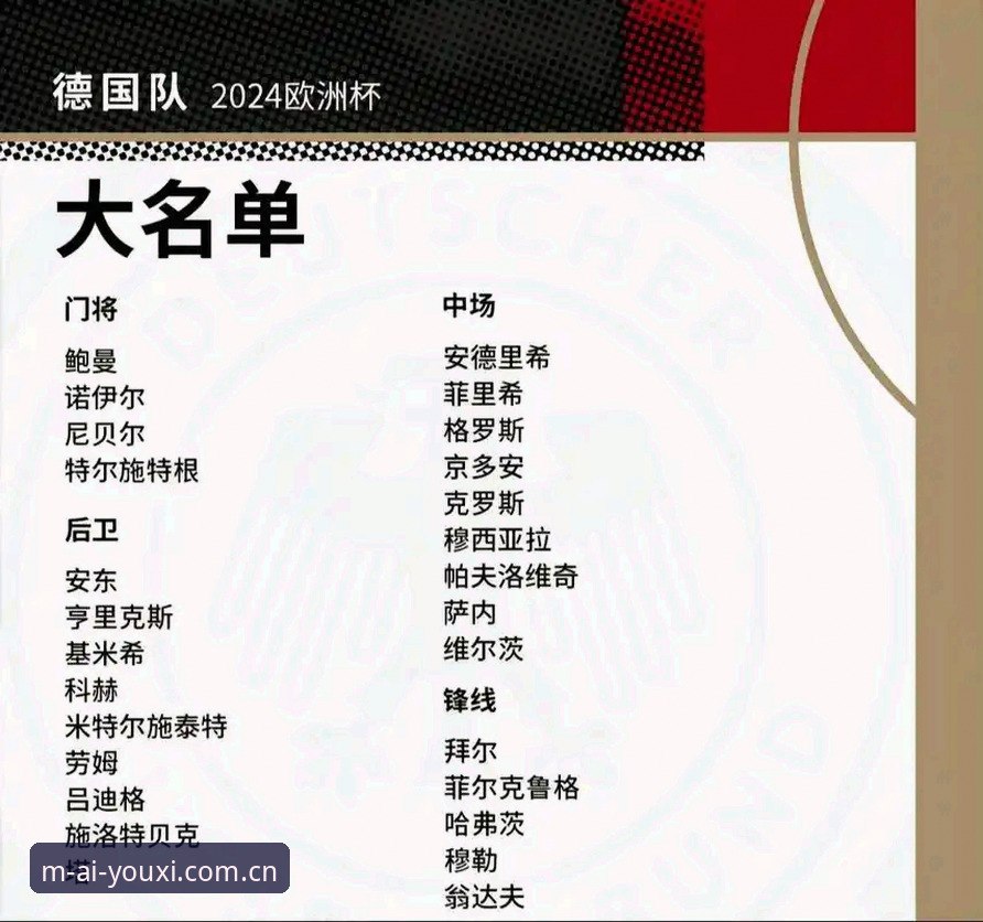 从诺伊尔回归看德国队世界杯大名单：爱游戏平台观赛完整指南