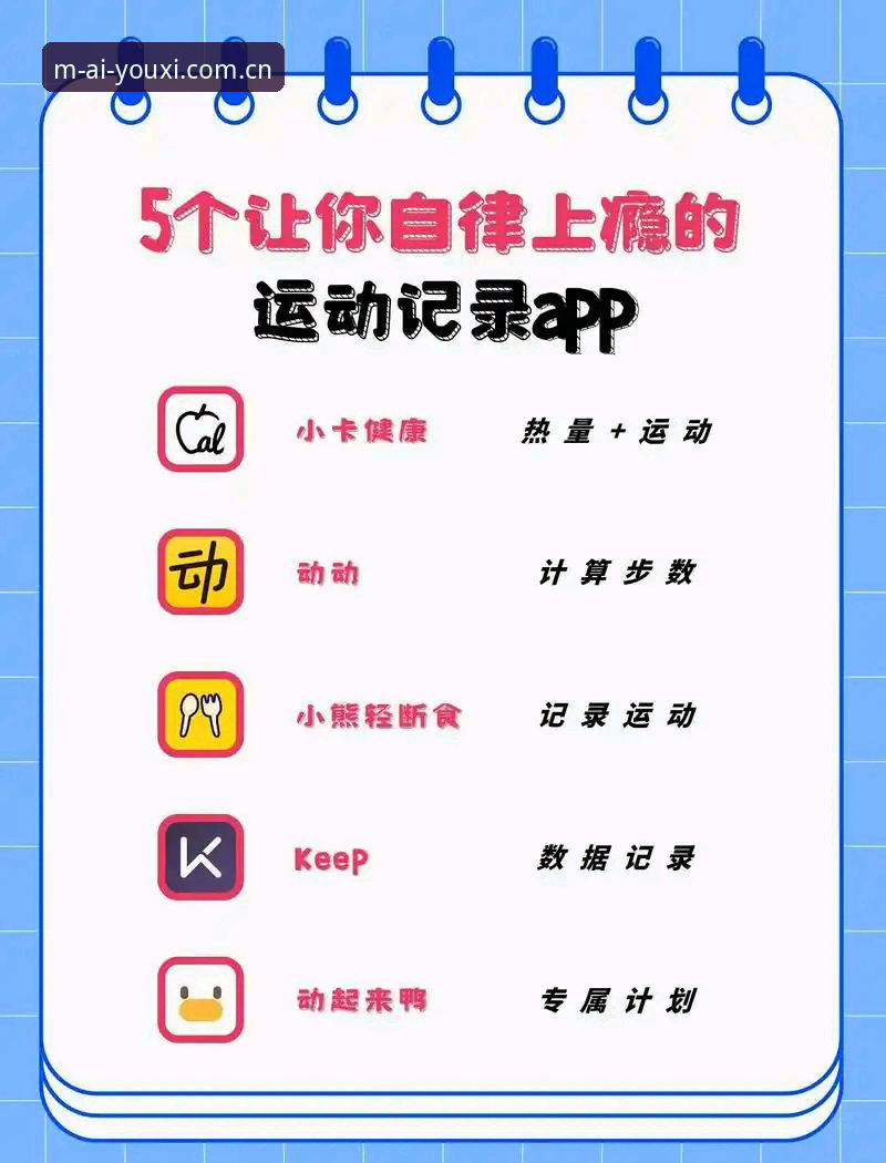 如何从行业视角评估爱游戏体育App功能详解中的核心体验？