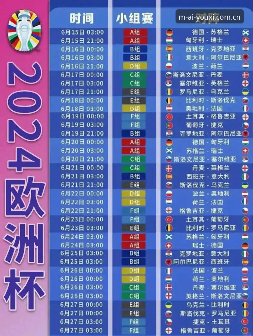 德国队世界杯大名单深度解析：诺伊尔回归与18岁新星入围的实用观赛指南